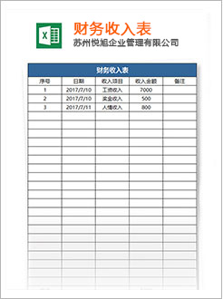 二七代理记账